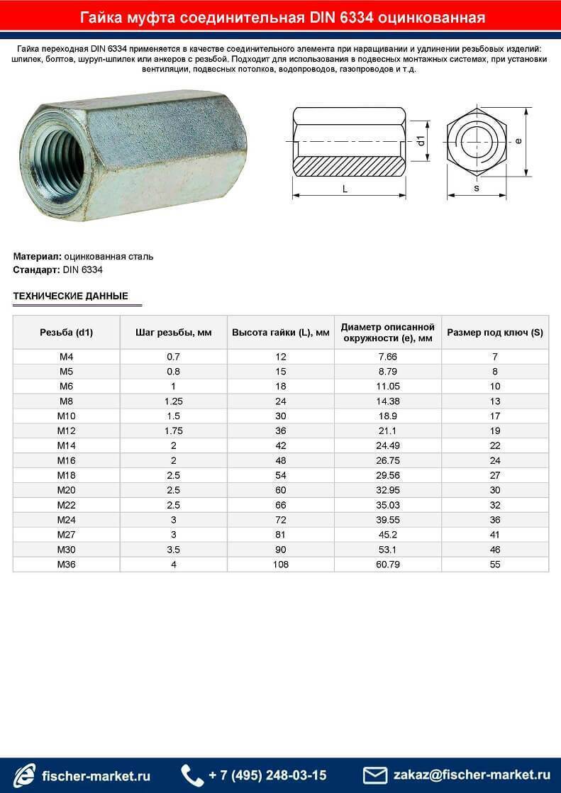Гайка переходная DIN 6334 M10 ОЦ купить оптом | fischer-market