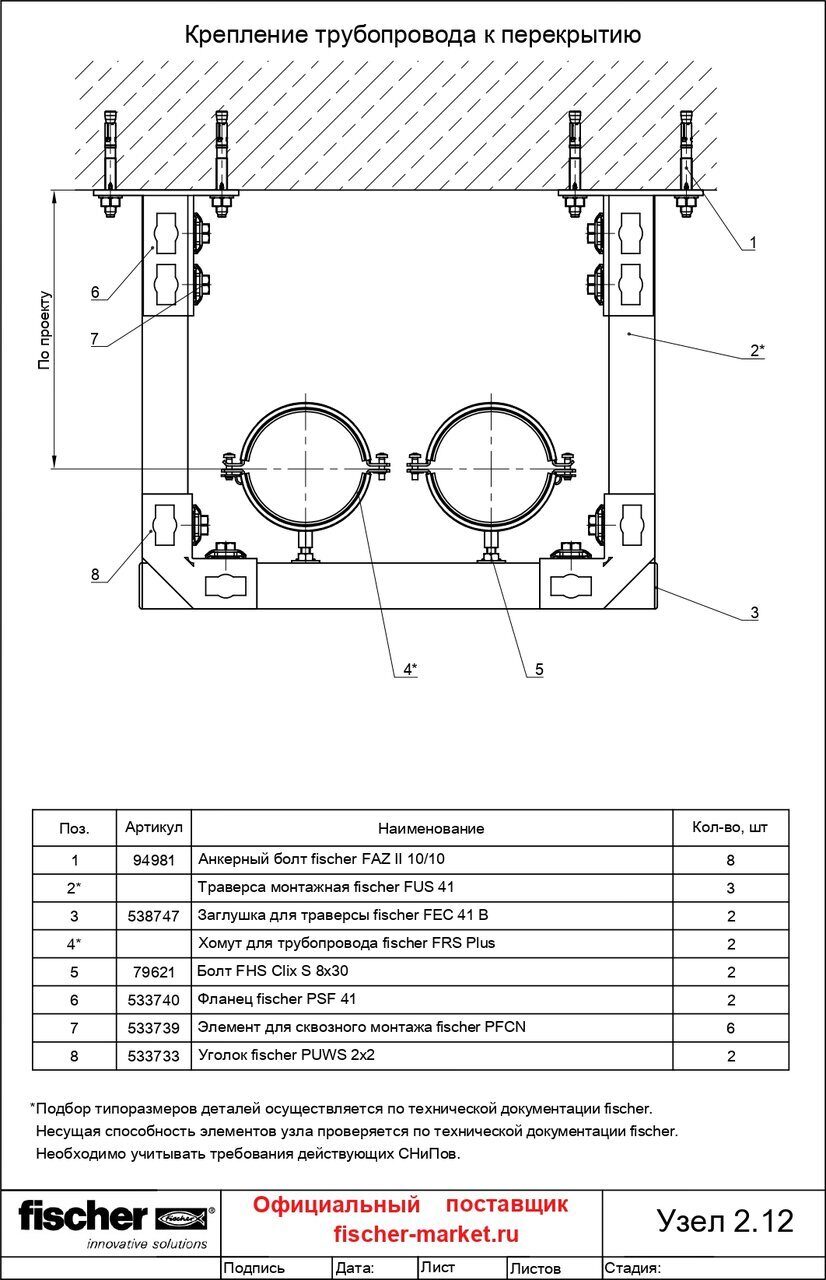 Крепление трубопровода к перекрытию но fischer market