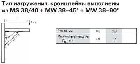 MW_l2_l3_3890_нагрузки_тип1.jpg